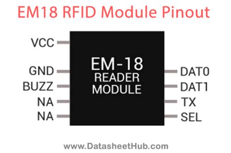 em-18 rfid reader malaysia|em18 datasheet.